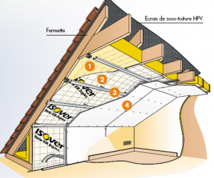 vizille-ossature-bois-isolation-renovation